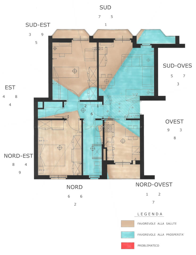 milano appartamento fengshui – pianta settorizzazione