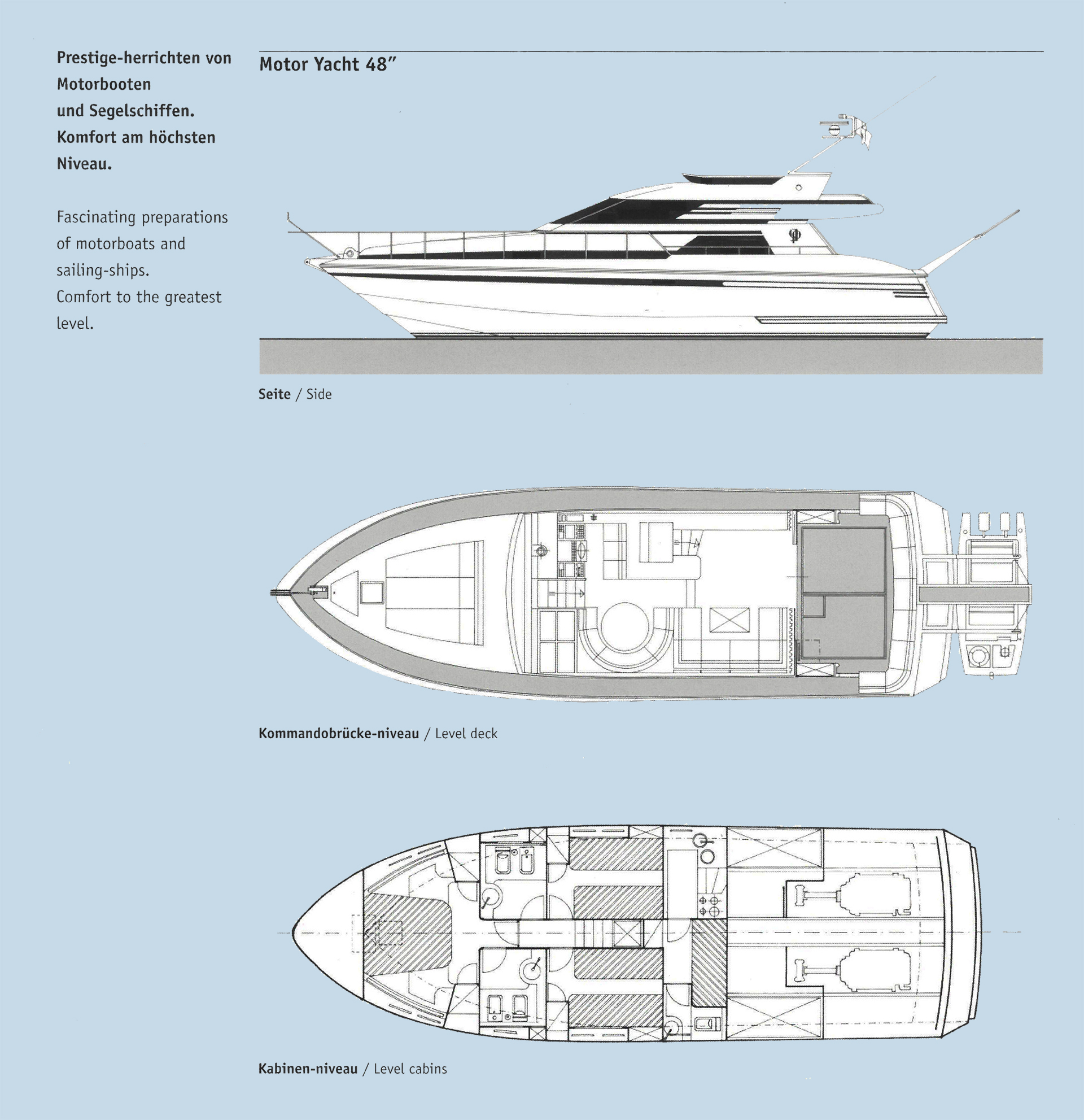 yacht – specifiche